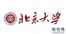 历史专业考研大学排名