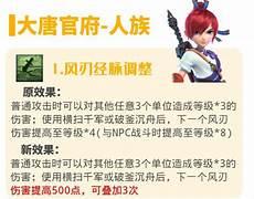 重生之大唐无敌县令